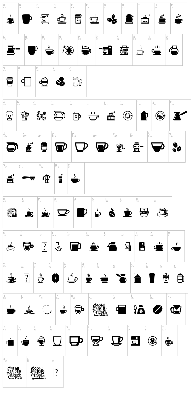 Coffee Icons font map
